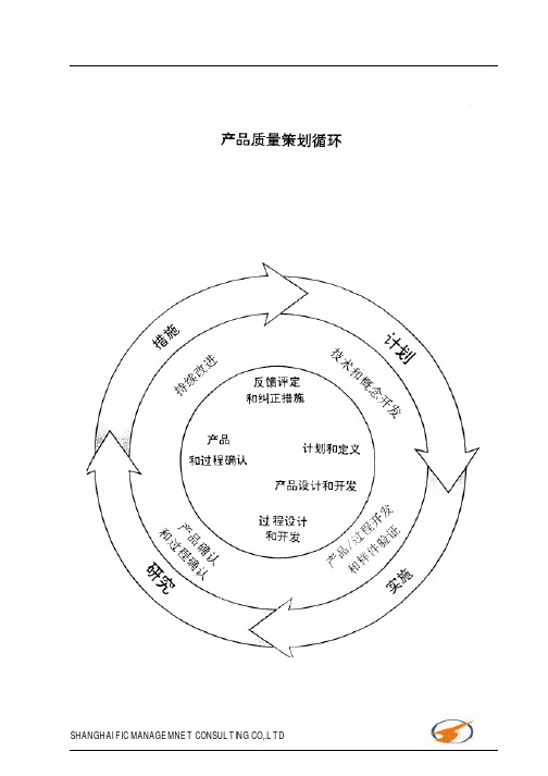 APQP标准-FTMK