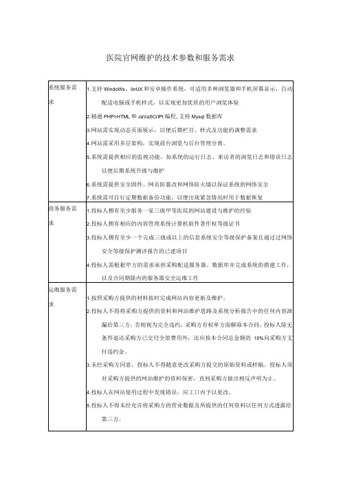 医院官网维护的技术参数和服务需求