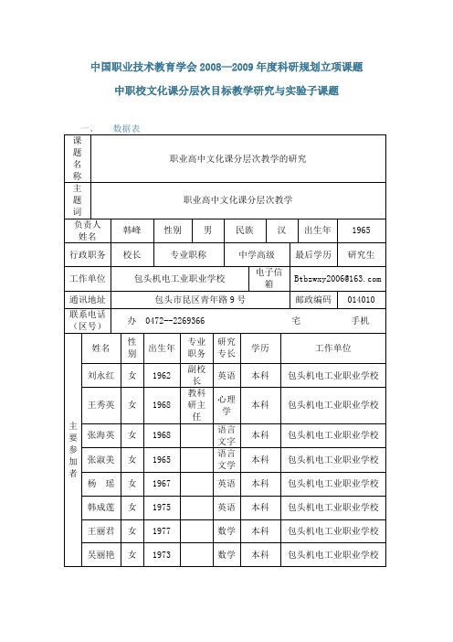 中国职业技术教育学会2008课题研究