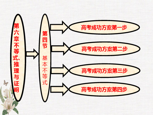 第六章  第四节  基本不等式