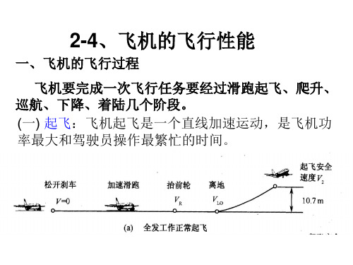 2-4飞行性能和要求