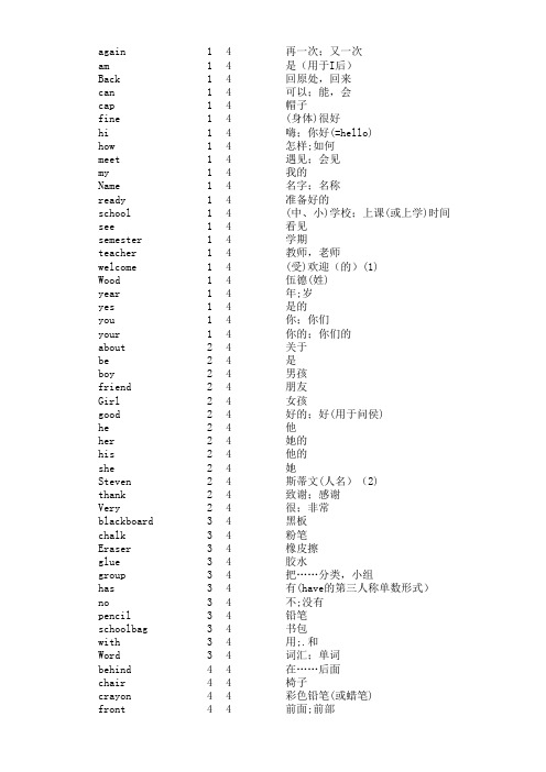 冀教版小学四年级英语单词表(全)