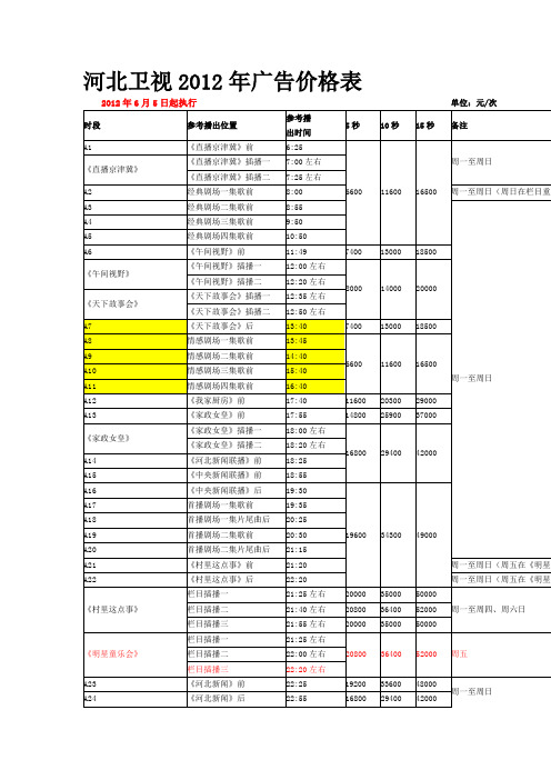 河北卫视2012年广告价格表