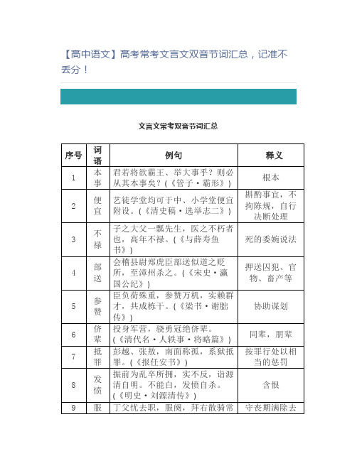 【高中语文】高考常考文言文双音节词汇总,记准不丢分