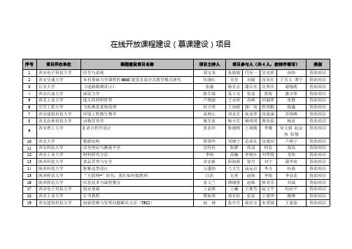 在线开放课程建设慕课建设项目