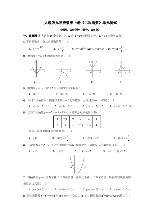 人教版九年级数学上册《二次函数》单元测试 (含答案)