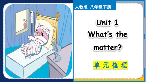 Unit 1 单元知识梳理-八年级英语下册(人教版)