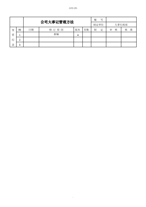 公司大事记管理办法