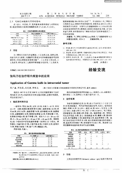 伽玛在治疗颅内病变中的应用