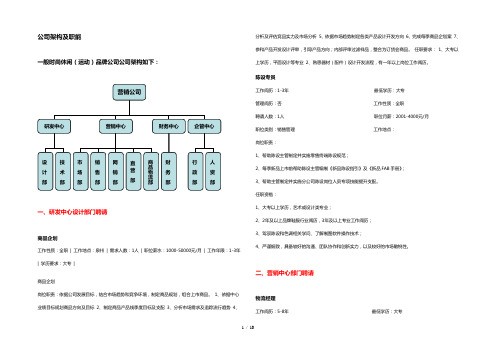 时尚运动品牌企业组织架构