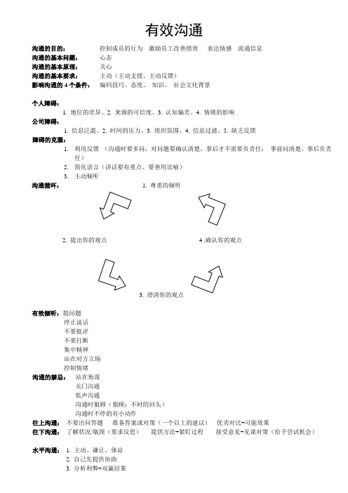 《有效沟通》培训内容