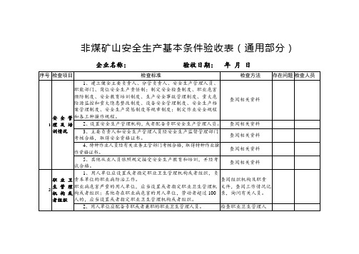 非煤矿山节后复工安全验收表表