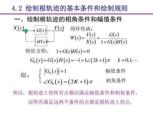 4 2绘制根轨迹的基本.