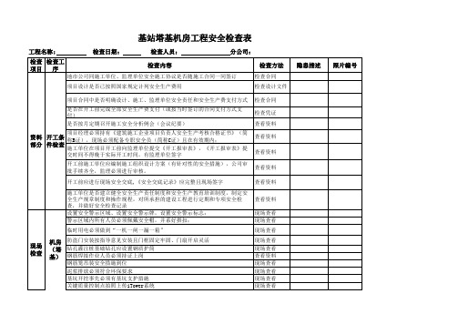 铁塔施工现场安全检查记录表(修改)