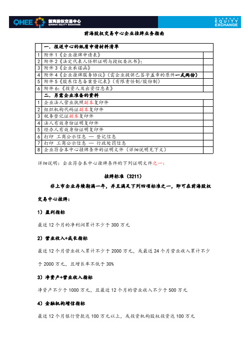 企业挂牌指南%2B网上展示(操作指引)