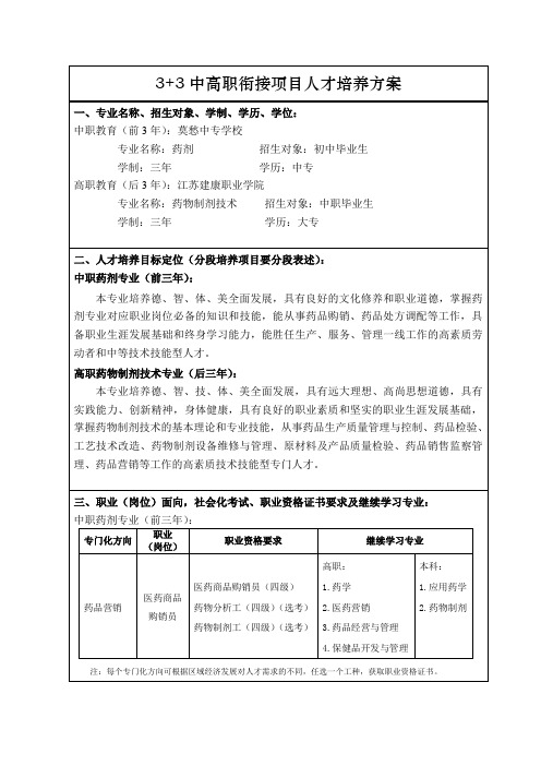 2-2014.12  3+3药物制剂专业人才培养方案讲解