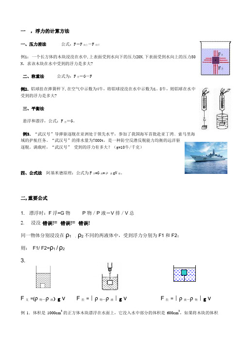 浮力公式总结