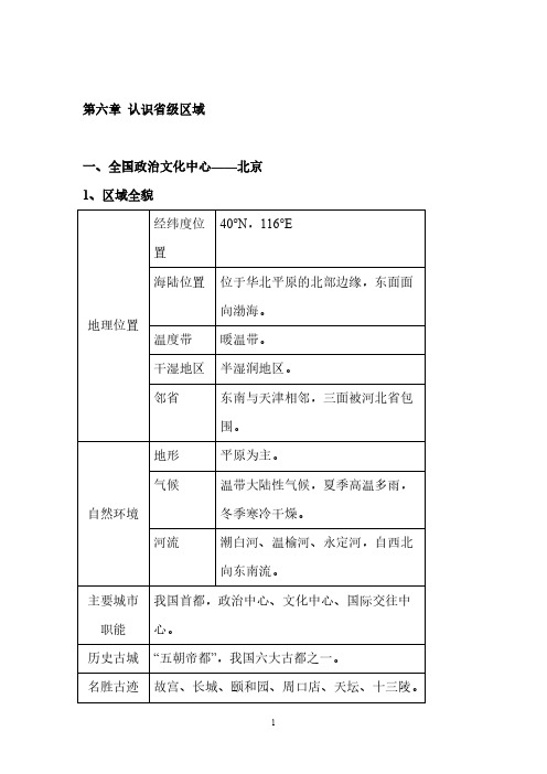 【VIP专享】2013年中考地理总复习：(8年级上册)第6章 认识省级区域