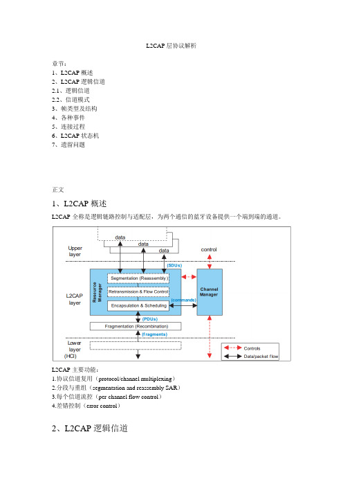 L2CAP - 协议解析