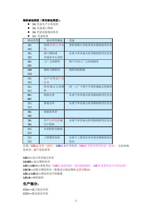 SAP常用事务代码