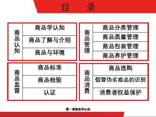 第一章商品学认知