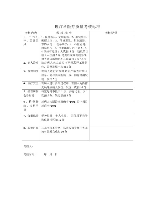 医疗质量考核表