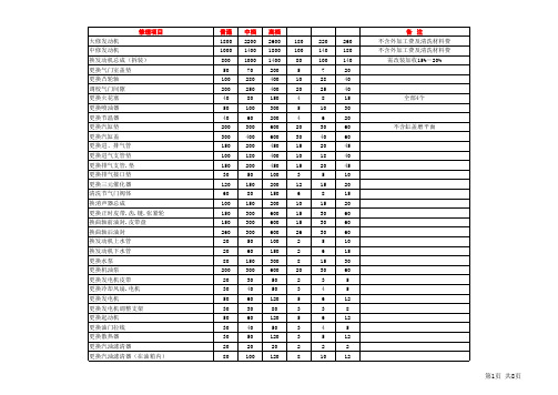 汽车维修工时收费标准