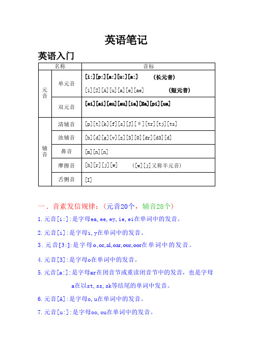 英语音标笔记