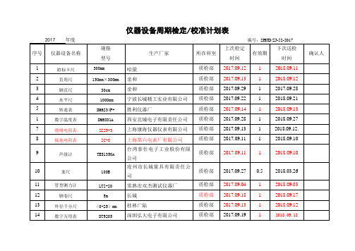 仪器设备周期校准检定计划