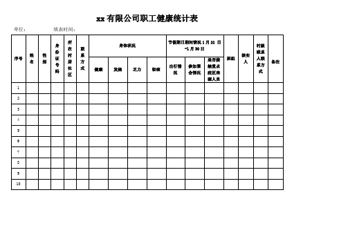 新冠疫情复工、消杀、体温登记、外来人员等登记表