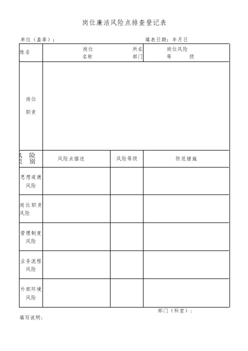 岗位廉洁风险排查登记表