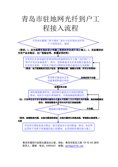 青岛市驻地网光纤到户工程接入流程