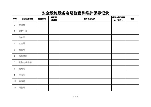 安全设施设备定期检查和维护保养记录