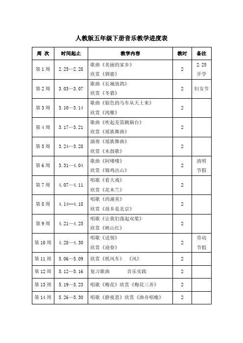 人教版五年级下册音乐教学进度表