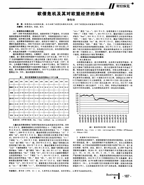 欧债危机及其对欧盟经济的影响