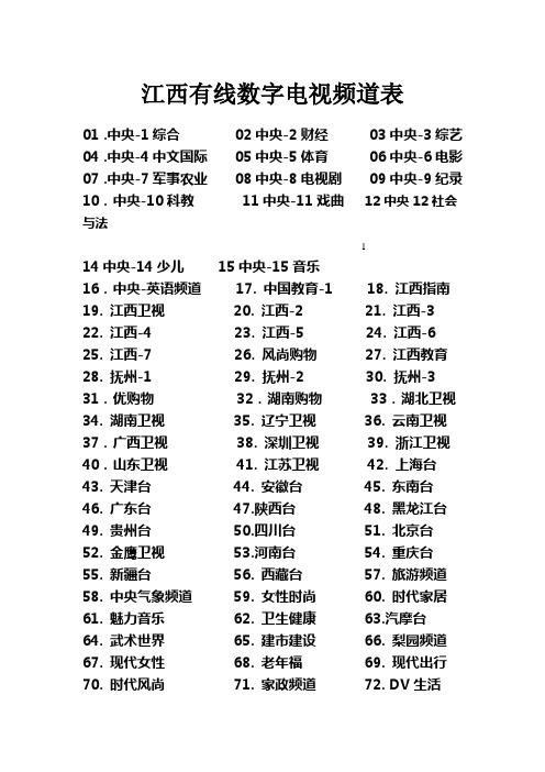 江西有线数字电视频道表