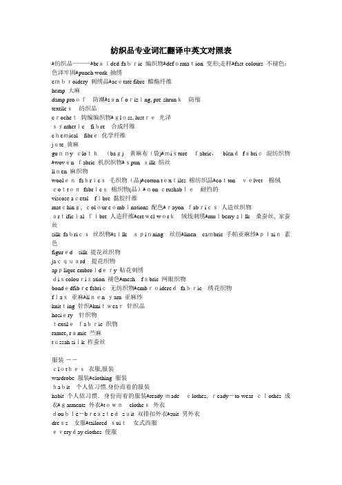 纺织品专业词汇中英文对照表