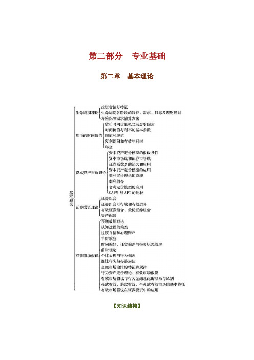 证券投资顾问胜任能力考试《证券投资顾问业务》辅导教材 第二部分 专业基础