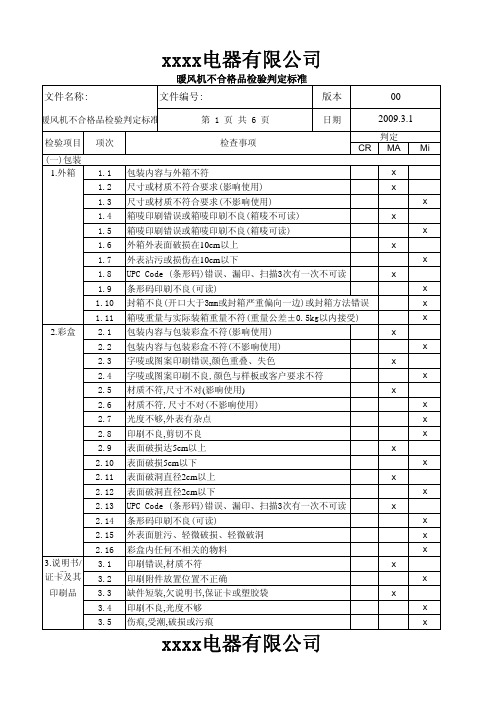 暖风机不合格品检验判定标准