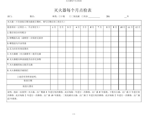 灭火器每月点检表