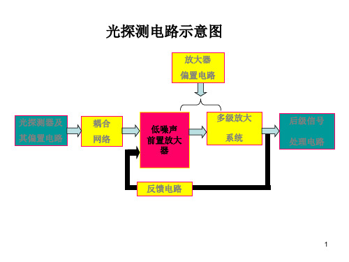 光电探测器的放大电路专题培训课件