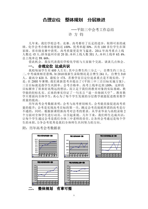 合理定位 整体规划 分层推进