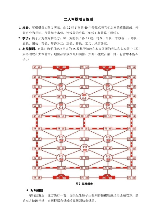 军棋项目规则