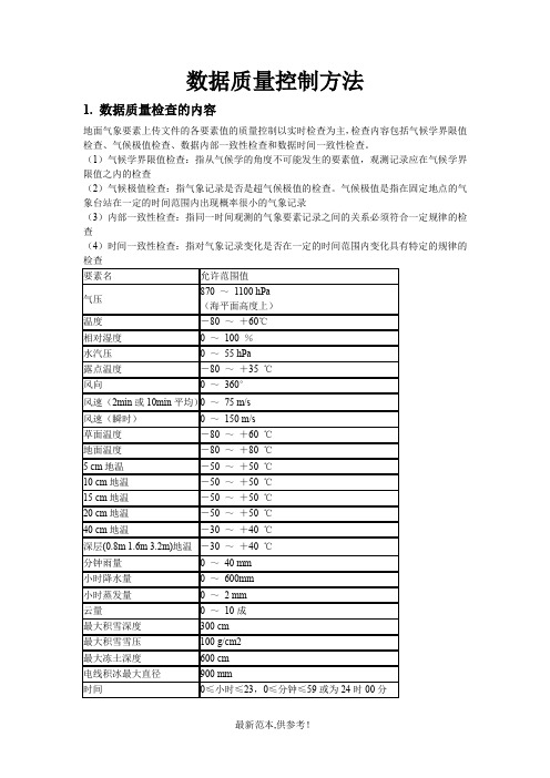 气象数据质量控制方法