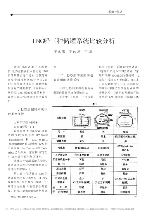 LNG船三种储罐系统比较分析