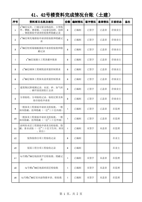 建筑工程资料台账