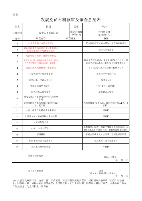 发展党员材料预审及审查意见表、抽查反馈单