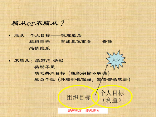 第十三章 领导艺术 《管理学》PPT课件