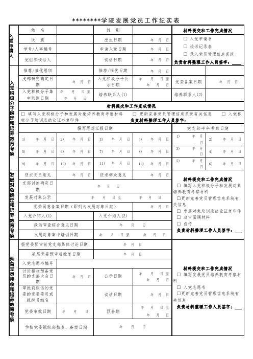 学院发展党员工作纪实表