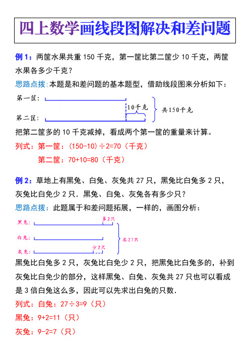 四年级数学上册画线段图解决和差问题